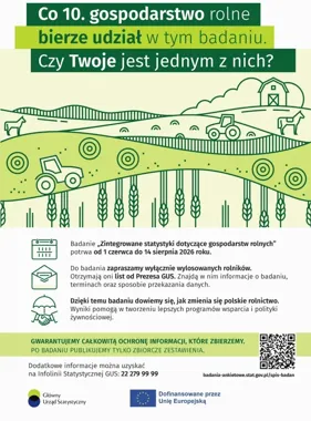 GUS sprawdzi gospodarstwa rolne – wybrani rolnicy dostaną list i ankietera